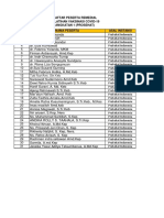 Daftar Peserta Remedial Angkatan 1