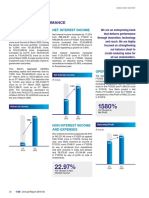 Ii. Financial Performance: Assets and Liabilities Net Interest Income