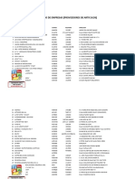 Listado de Empresas y Catidad de Adjudicaciones 0