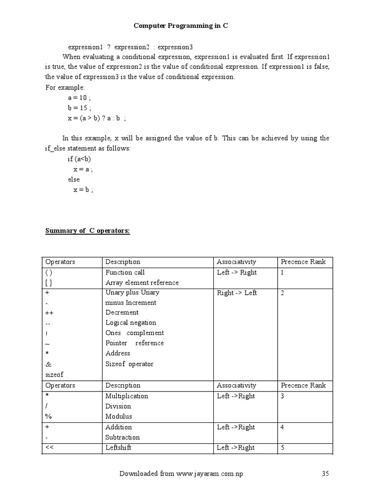 Computer Programming in C | PDF | Input/Output | Computer Engineering