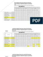 Data Osteologi