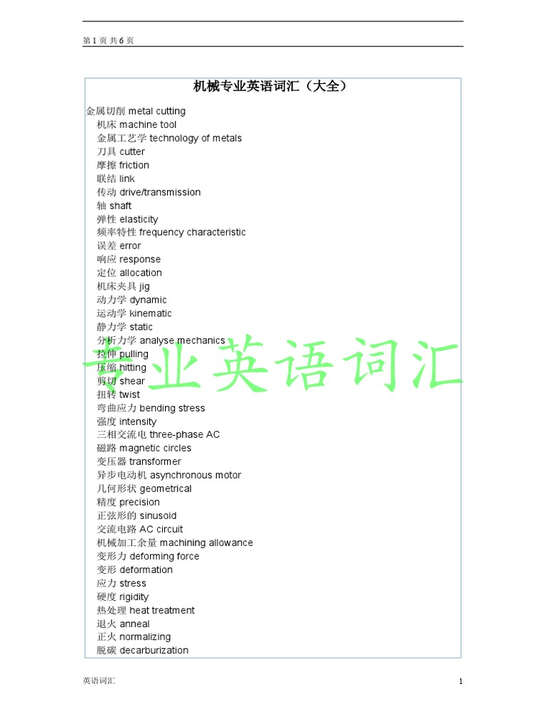 机械专业英语词汇| PDF