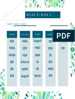 PKN MTK: Fisika Fisika Geografi Pkwu Kimia SB BD Sejarah BIN Pjok BK MTK Kimia BIO MTK BIO