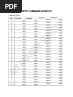 2 Lakh Chitti - KPR Financial Services