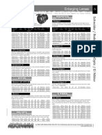 Enlarging Lenses Prices 2002