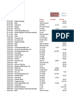 Relatório de faturas com detalhes de fornecedores, datas, números de documentos e valores