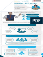 Infografia U2 Abp