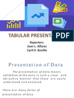 Tabular Presentation: Reporters: Joan L. Alfaras Cyril D. Bonilla