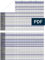 Ethernet Feature Matrix 27092010