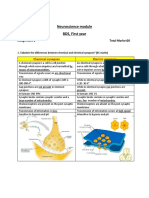 Neuroscience Module BDS, First Year: Chemical Synapses Electric Synapses