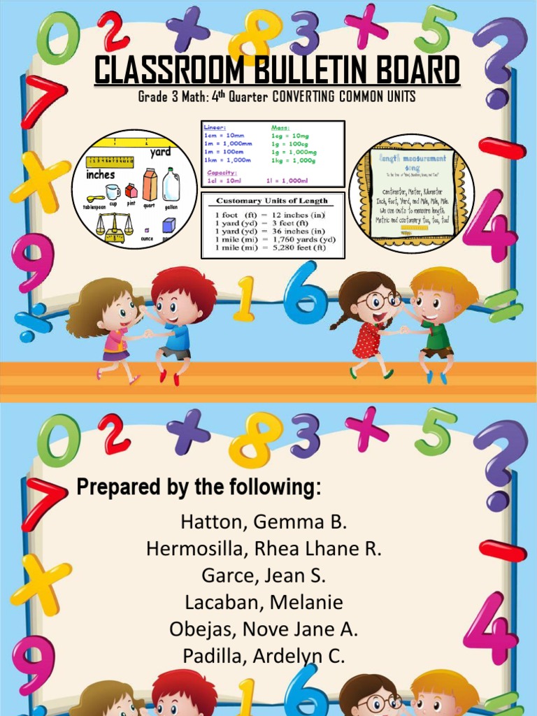 Classroom Bulletin Board Grade 3 Math 4 Quarter Converting Common Units PDF