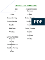 Sequence of Operaion of Spinning