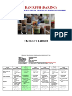 RPPM Dan RPPH (Daring) : TK Budhi Luhur