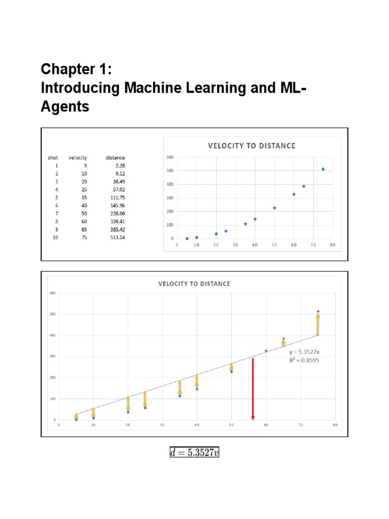 Introducing Machine Learning and ML-Agents | PDF
