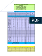 TAREA 7 Metrados