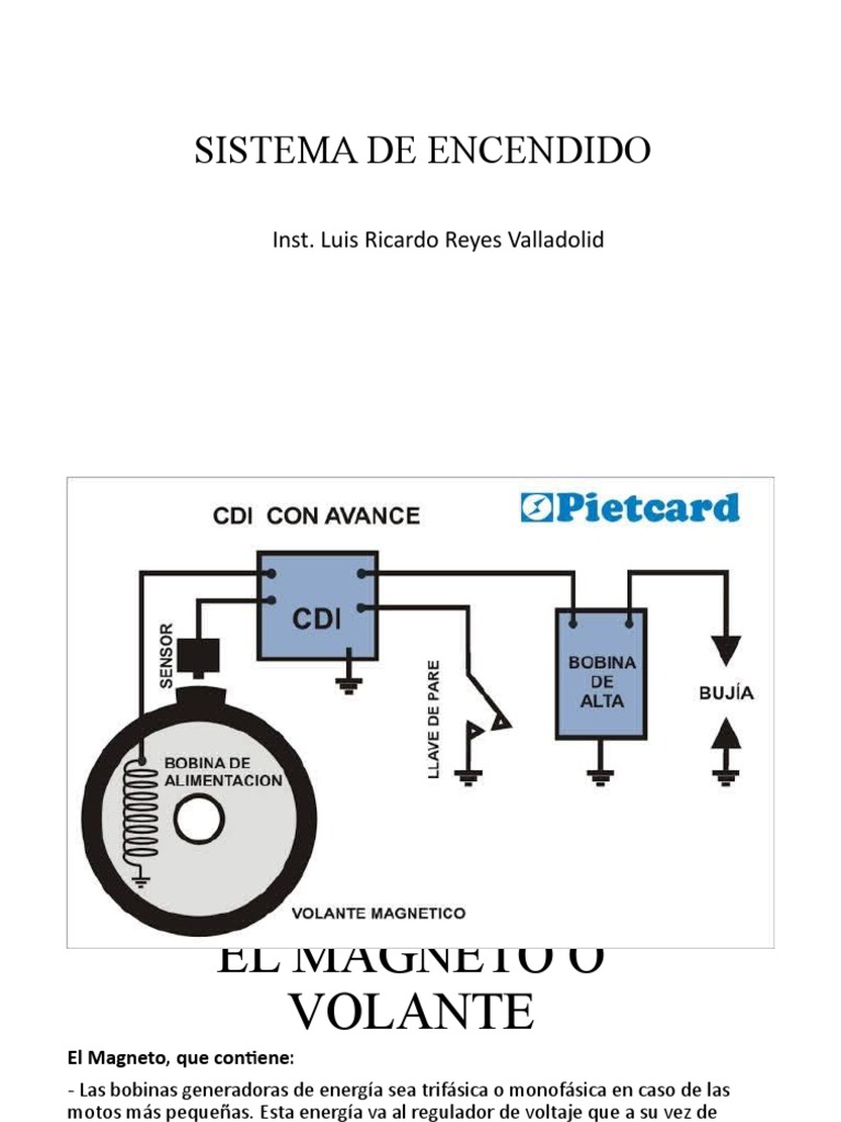 SISTEMA DE ENCENDIDO Moto | PDF