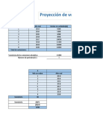 Ejercicio de Proyección de Ventas.