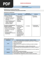 SESIONES DE PERSONAL SOCIAL DE ANY