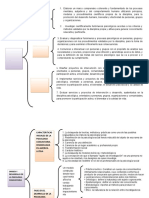 Cuadro Sinoptico Psicologia Comunitaria