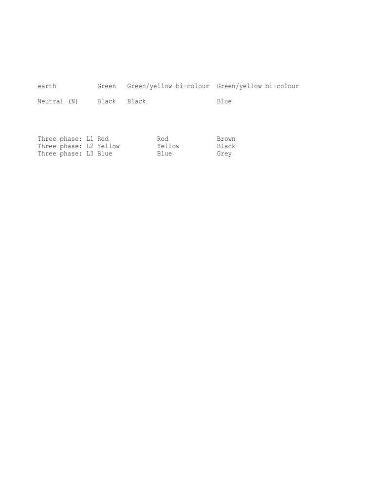 Electrical Wiring Color Codes Guide | PDF