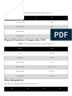 Pure Copper:-Copper Alloy C101