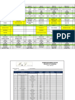 Requisicion Produccion del 29 de Abril al 05 de Mayo del 2021