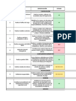 Seguimiento Plan de Trabajo