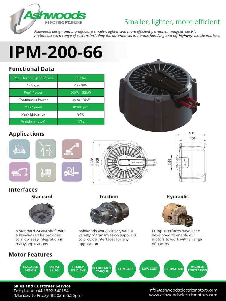 Ashwoods IPM-200-66 Motor Specifications | PDF