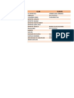 Clubes de fútbol chileno y sus fuentes tipográficas