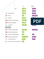 Excel shortcuts windows and max 