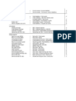 Finance formulas