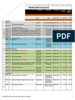 Published Standards List 10.19.18