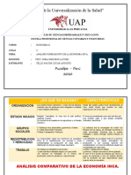 Analisas Compartivo Economia Inca - Economia Ii - 2020