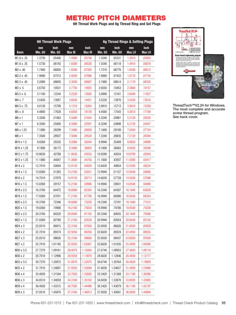 Metric Pitch Diameters Pg55 PDF