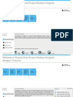 Materials in Projects From Project Purchase Request EN