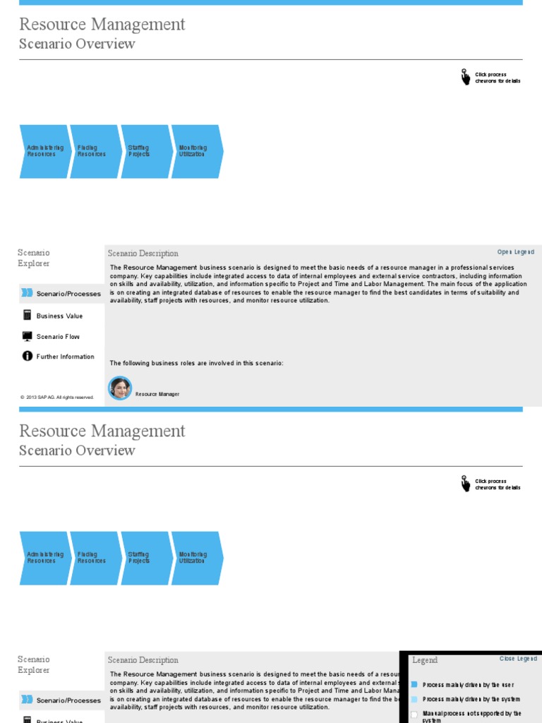 Resource Management EN | PDF | Resource Management | Resource