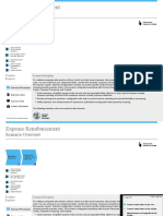 Expense Reimbursement: Scenario Overview