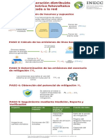 Infografía Módulo 1