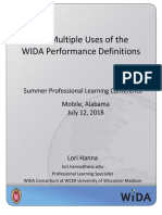 The Multiple Uses of The WIDA Performance Definitions