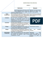 Martich m. Yira-Higiene y Seguridad Laboral.