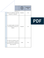 Auditoria LACTEOS S.A.S