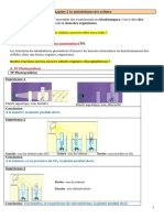 SVT 10:05 Chap Métabolisme Des Cellules I Et II Corrigé