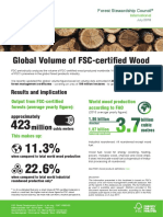 Global Volume of FSC-certified Wood -July 2018