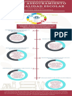 Plan de Aseguramiento de La Calidad Escolar