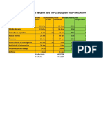 Diagrama Gantt optimización aguas residuales curtiembres