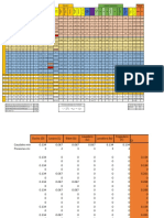 Presión HF + Presión: Diámetro Longitud Equivalente