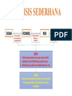 Analisis Sederhana Sekolah