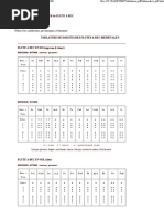 Download tablature-flute-medievale by Laurent Lagrange SN51745547 doc pdf