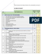 Penilaian Implementasi WAP.R01