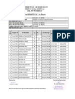 Department of Microbiology: Ispat General Hospital